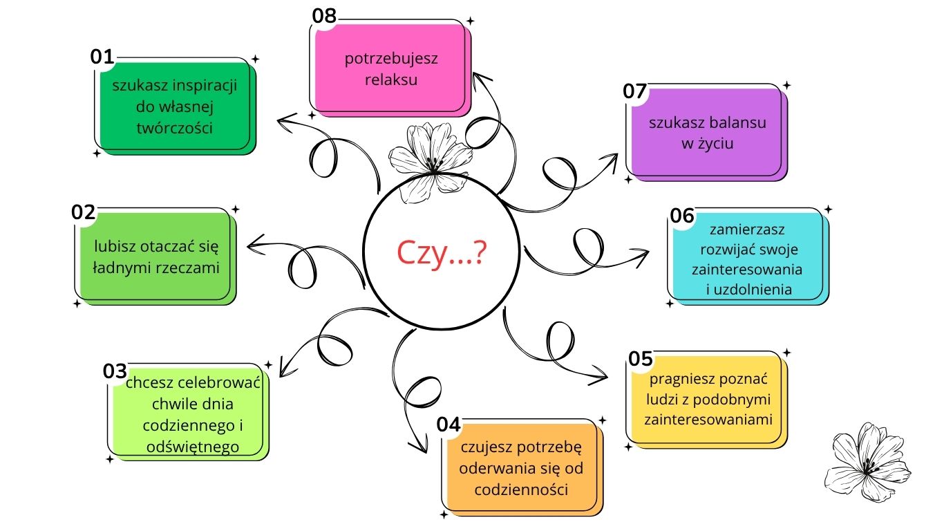 Pracownia wytchnienia