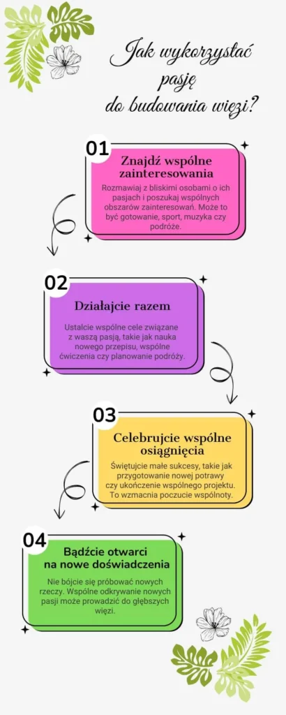 Jak wykorzystać pasję do budowania więzi